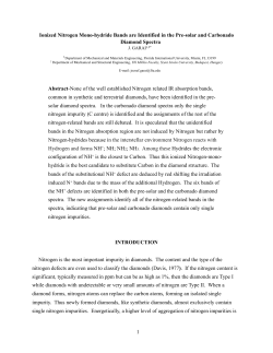 1 Ionized Nitrogen Mono-hydride Bands are Identified in the