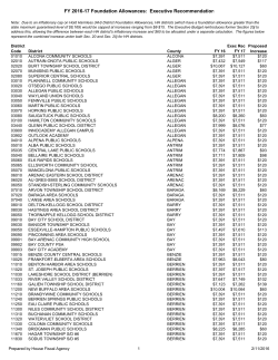 HFA School Aid FY 2016-17 Foundation Allowances