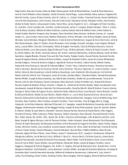 All Souls Remembered 2014 Ring Family, Buerster Family, Helen