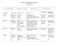 Business Tech Math - Prescott Unified School District