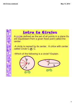 Intro to Circles