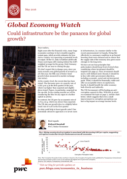Global Economy Watch