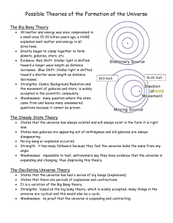 Possible Theories of the Formation of the Universe