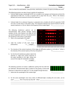 Topic 9.3 &ndash; Interference &ndash; AHL Formative Assessment NAME: TEAM