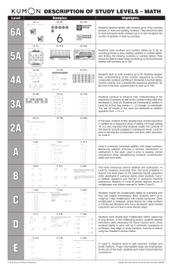 Kumon Math Levels