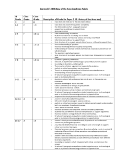 Czarnezki`s IB History of the Americas Essay Rubric IB Grade Class