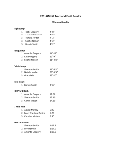 2015 GMHG Track and Field Results
