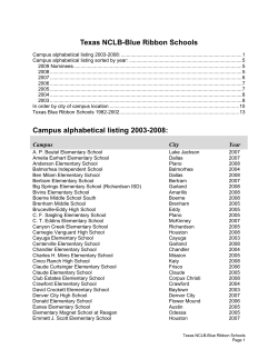 Texas NCLB-Blue Ribbon Schools
