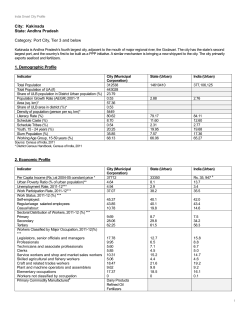 City: Kakinada State: Andhra Pradesh Category: Port City, Tier 3 and