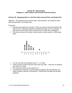 Activity 7 - Strategies for Staar