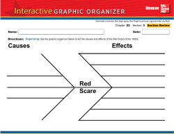 causes and effects of the Red Scare