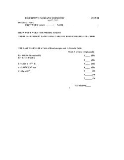 advanced inorganic chemistry exam i