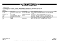 statement of persons nominated