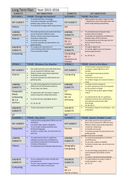 Key Stage 1 Long Term Plan 2015 2016