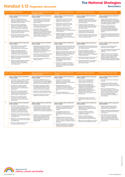 Handout 3.12 Progression document