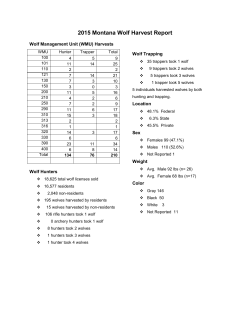 2015 Montana Wolf Harvest Report