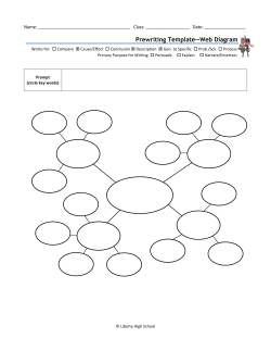 Prewriting Template&mdash;Web Diagram