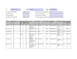 CIN Company Name 30 - SEPTEMBER