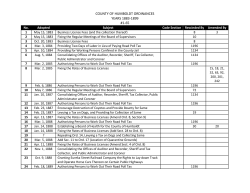 Ordinance Index 1883-1899 (No. 1-65)