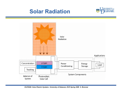 Solar Radiation - Solar Power Program