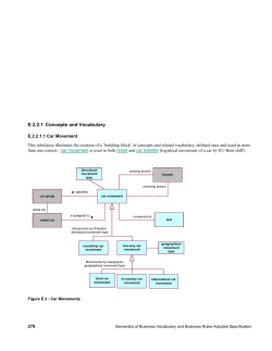 Business vocabulary for EU-Rent