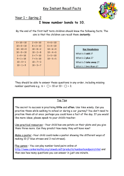 Key Instant Recall Facts Year 1 – Spring 2 I know number bonds to 10.