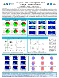 Analysis of Cloud Thermodynamic Phase Using A