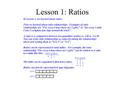 Lesson 1: Ratios