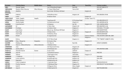 Surname Christian Name Middle Name Street Area Town/City