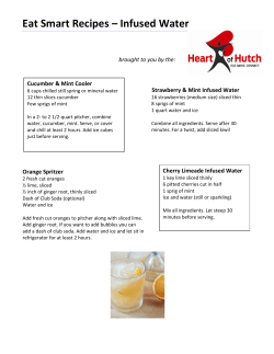 Infused Water Recipes