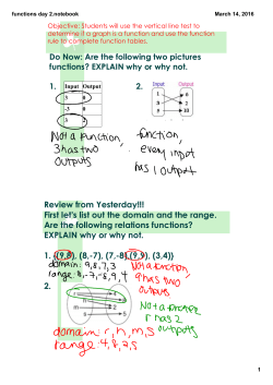 functions day 2.notebook