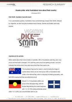 Aussie pride: what Australians love about their country