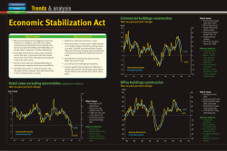Economic Stabilization Act