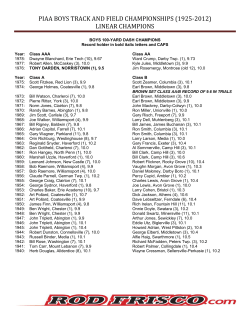 piaa boys track and field championships
