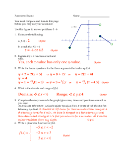 z = -4 or 4.5 (4 pts) Yes, each x-value has only one y