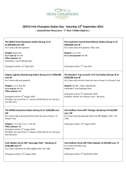 QIPCO Irish Champion Stakes Day