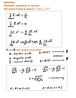 Summary: Maxwell`s equations in vacuum EM