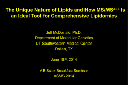 The Unique Nature of Lipids and How MS/MSALL Is an Ideal