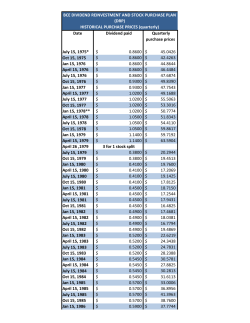 Date Dividend paid Quarterly purchase prices July 15, 1975
