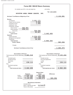 HAUL 2014 990 Form - Houston Area Urban League