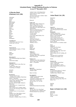 Scheduled Bank`s Islamic Banking Branches in Pakistan