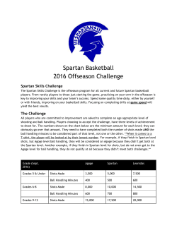 Spartan Basketball 2016 Offseason Challenge