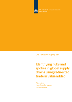Identifying hubs and spokes in global supply chains using