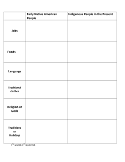 HISTORY AND CULTURE OF LATIN AMERICAN COUNTRIES