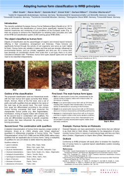 Adapting humus form classification to WRB principles