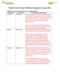 Hamlet Act I, Scene ii Student Organizer Answer Key