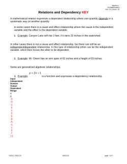 Relations and Dependency KEY