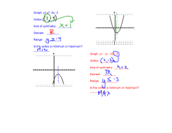 Graph: y= - (x - 2)2 - 3 Vertex: ______ Axis of symmetry: ______