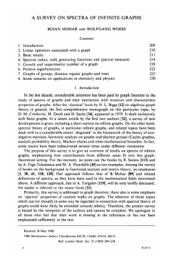 A SURVEY ON SPECTRA OF INFINITE GRAPHS