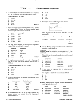 TOPIC 12 General Wave Properties
